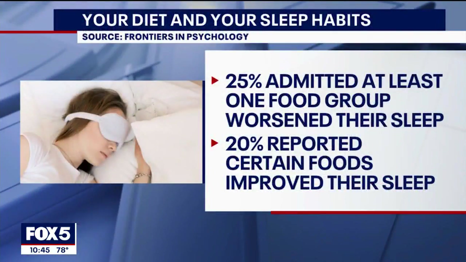 'Video thumbnail for Study examines relationship between food and quality of sleep'