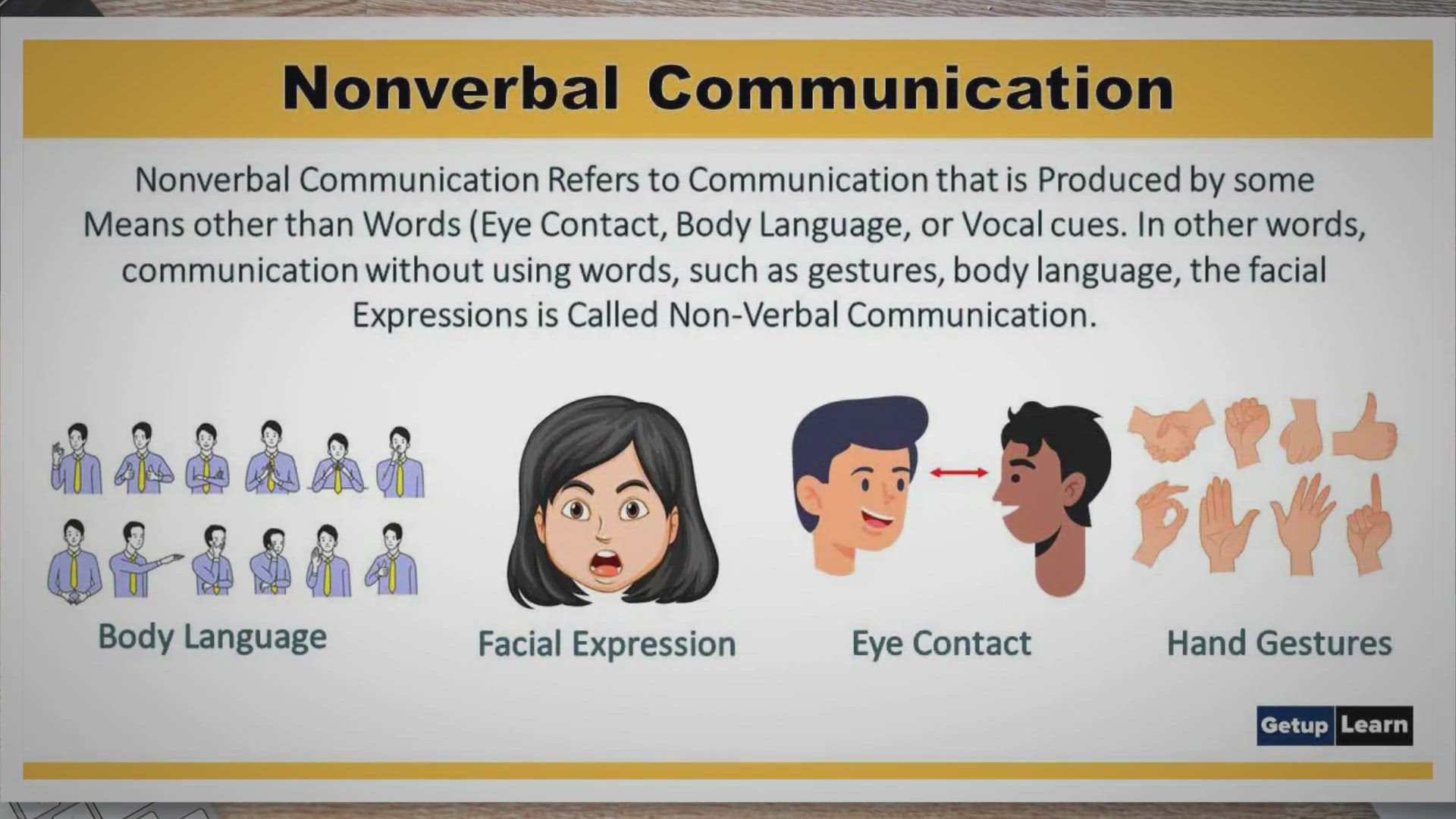 What Are The Nine Types Of Nonverbal Communication Infoupdate