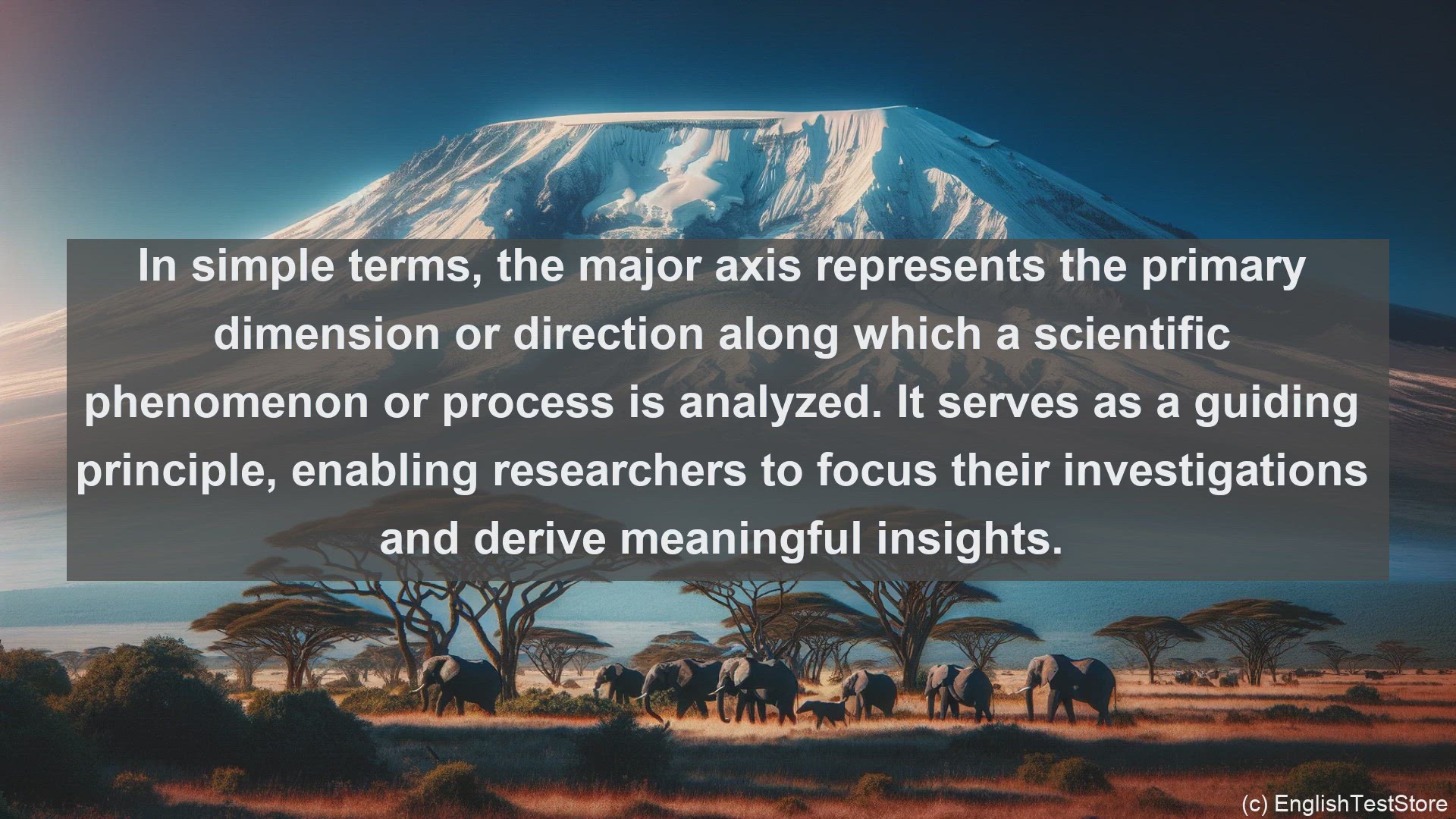 'Video thumbnail for Major axis in science  definition and examples'