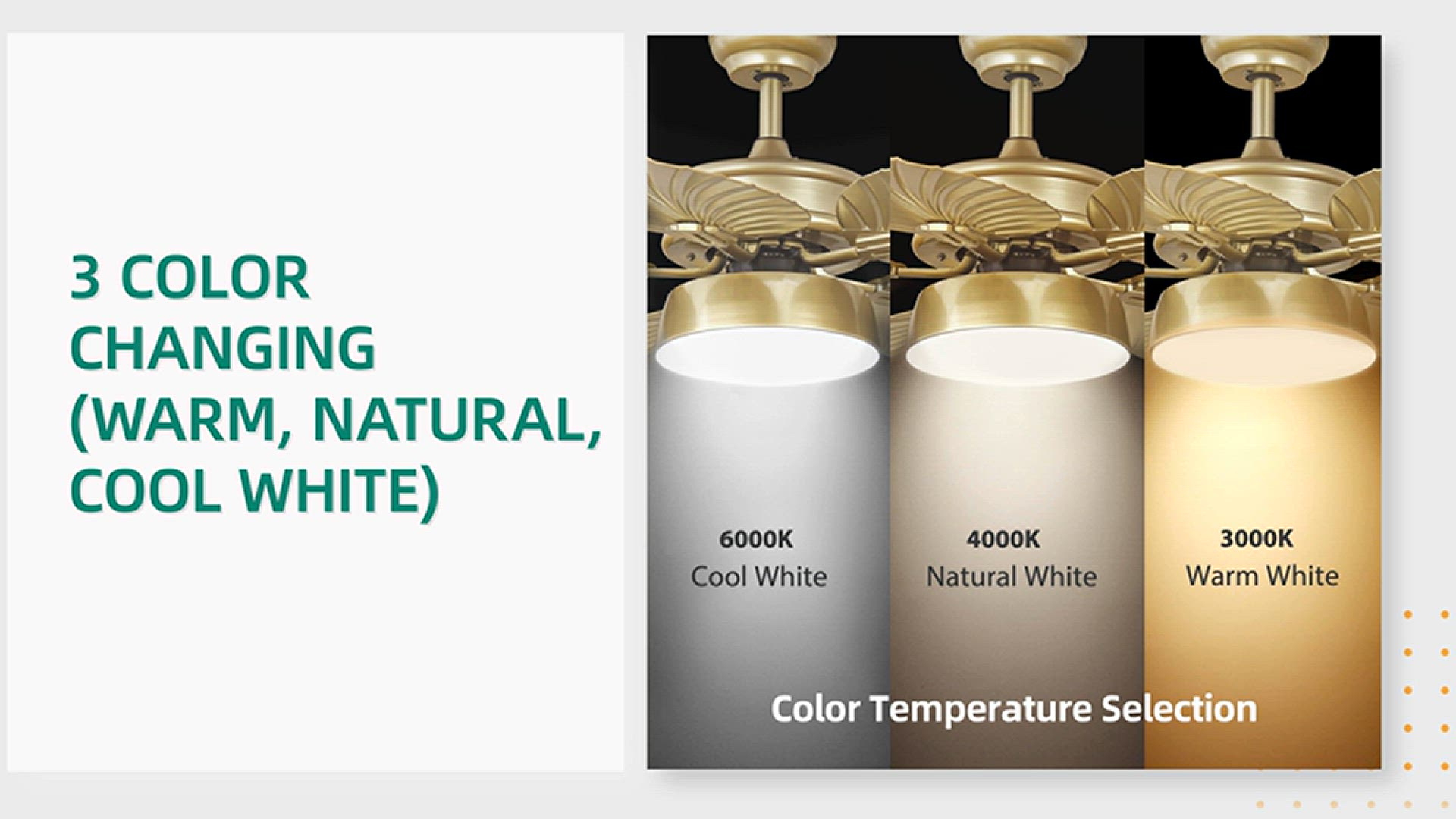 'Video thumbnail for YITAHOME Tropical Ceiling Fans with Light and Remote'
