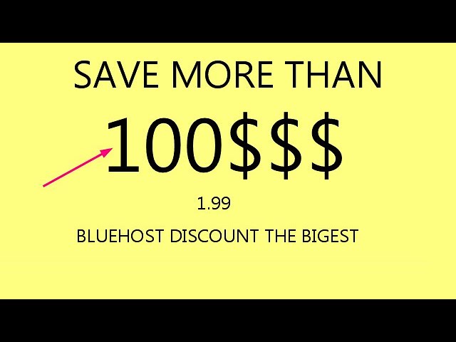 'Video thumbnail for Bluehost Coupon Code | Best Bluehost Deals 2025'