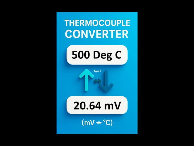 Video thumbnail for Thermocouple Voltage and Temperature Calculator