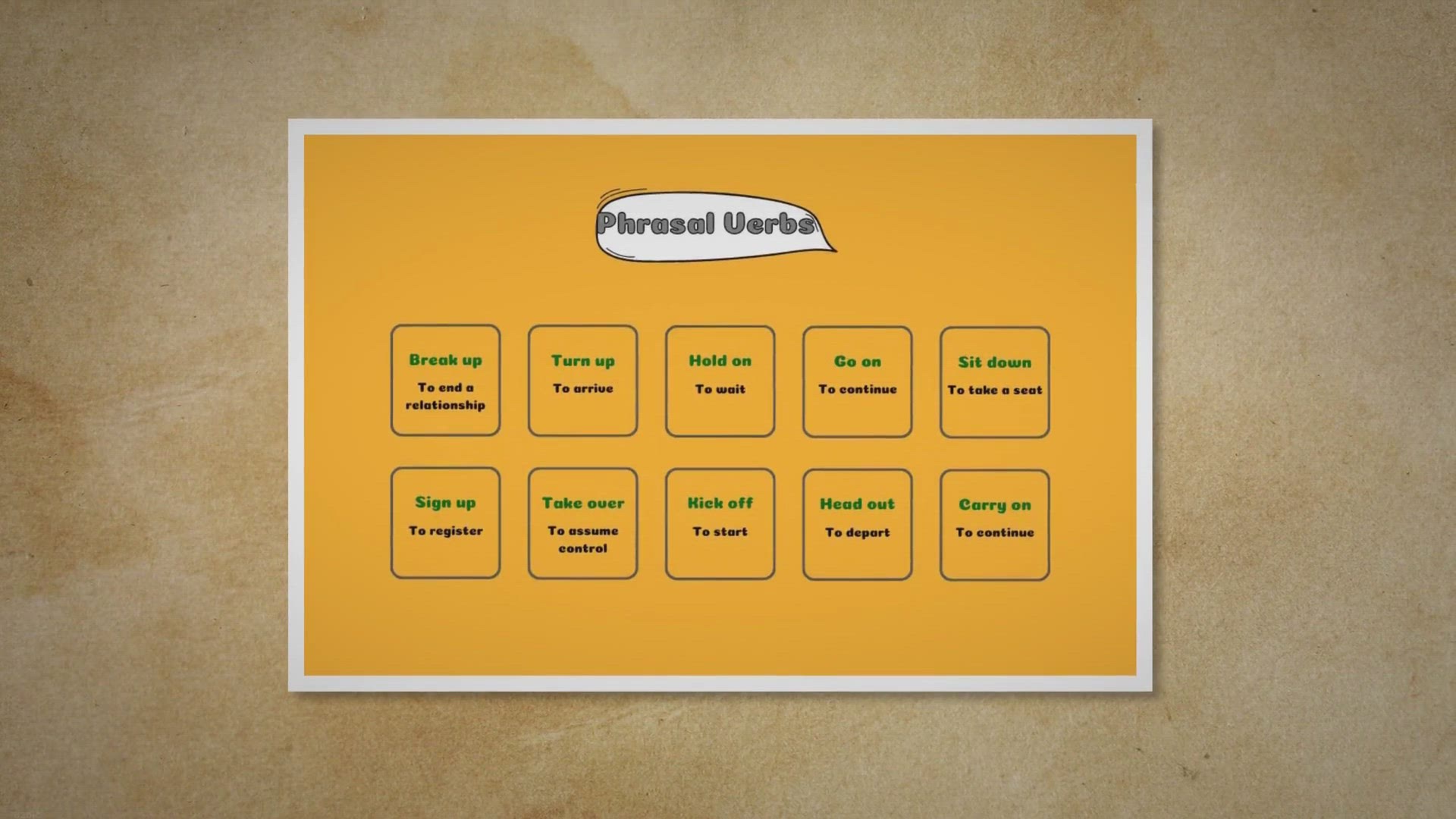 Video thumbnail for A Complete Guide to Phrasal Verbs in English
