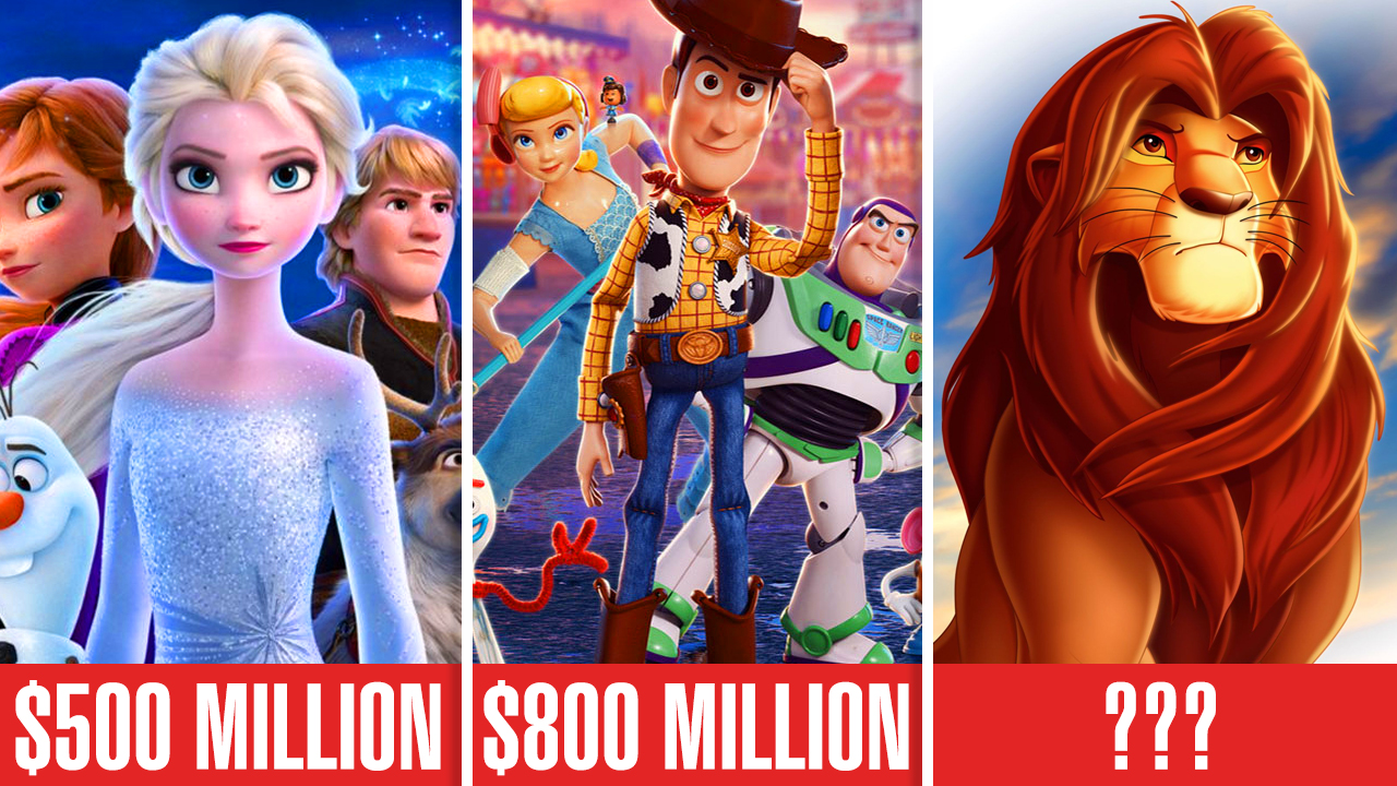 Video thumbnail for Disney’s Highest-Grossing Animated Movies of All Time