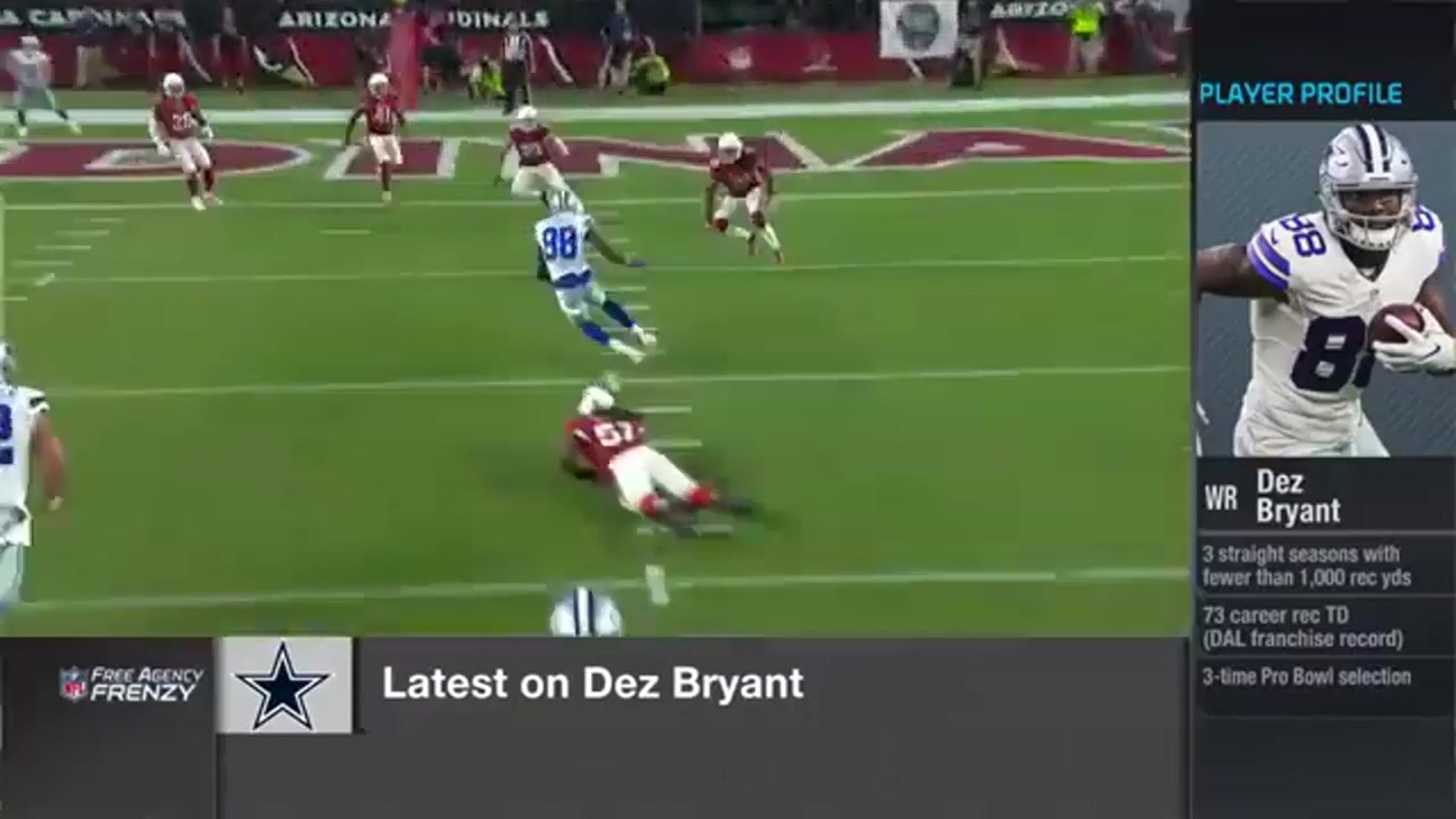 'Video thumbnail for law nation sports: dez bryant's contract situation with the cowboys'