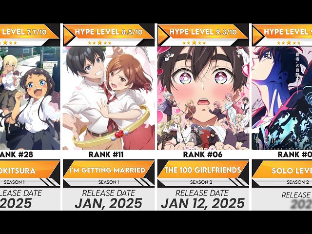 'Video thumbnail for Top 40 Winter 2025 Anime You Won't Want to Miss | Anime Bytes'