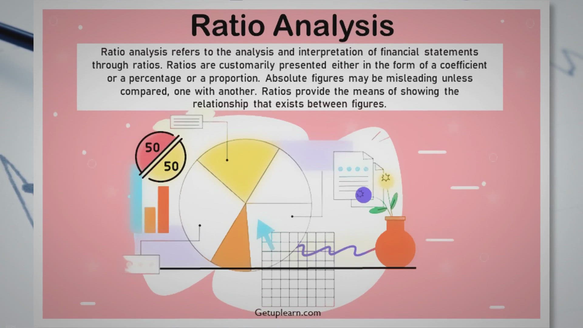 Ratio Analysis - Definition, Uses, Framework, and More - Glossary