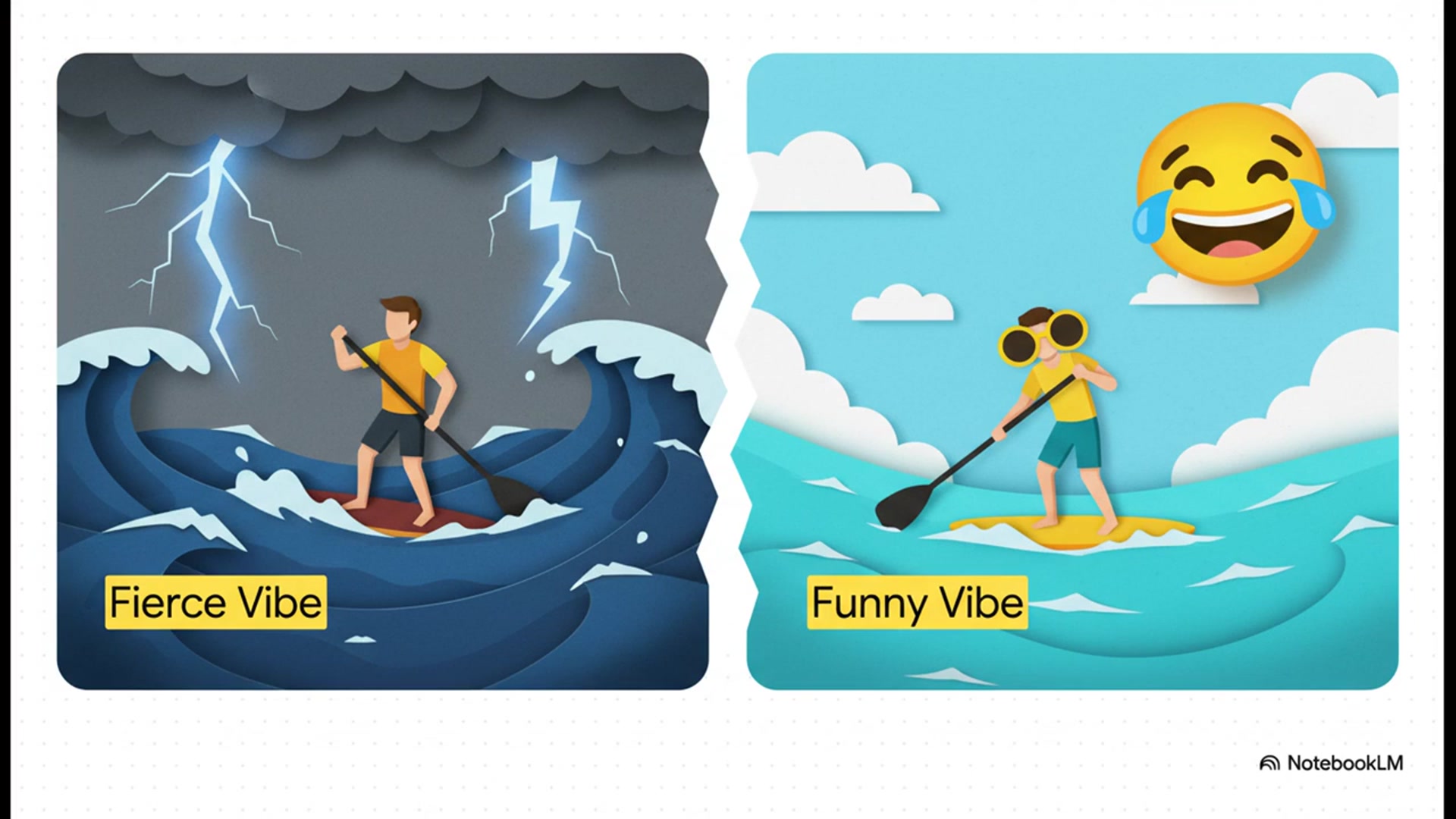 Video thumbnail for Find Your PERFECT SUP Team Name! 199+ Creative, Funny & Clever Paddleboarding Racing Crew Ideas