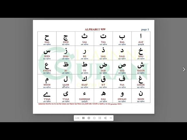 Video thumbnail for কায়দা শিক্ষা।।  ১ নাম্বার ক্লাস।। ফ্রি অনলাইন কুর'আন শিক্ষা।।