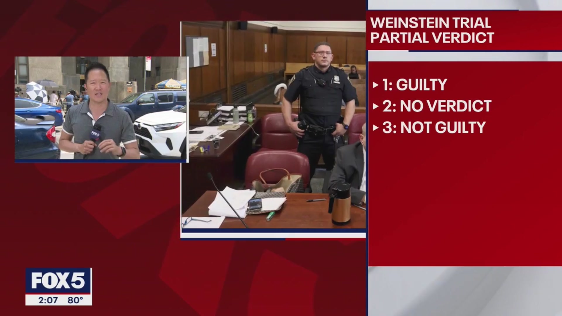 'Video thumbnail for Partial verdict reached in Harvey Weinstein retrial'