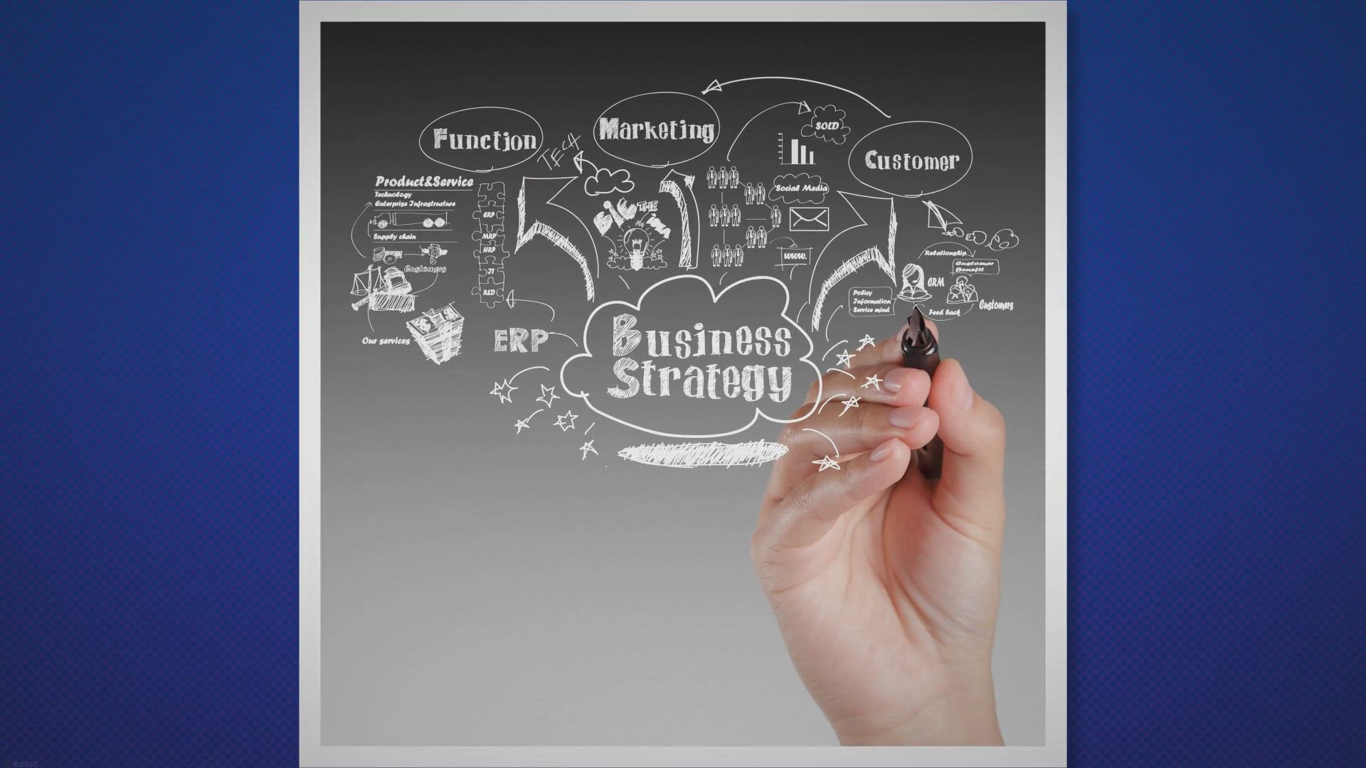 Video thumbnail for Componentes de un ERP