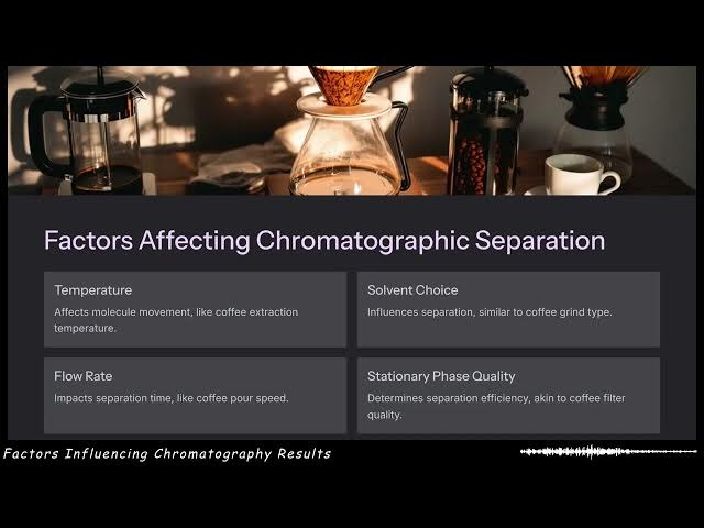 Video thumbnail for Factors Influencing Chromatography Results - GL Explains