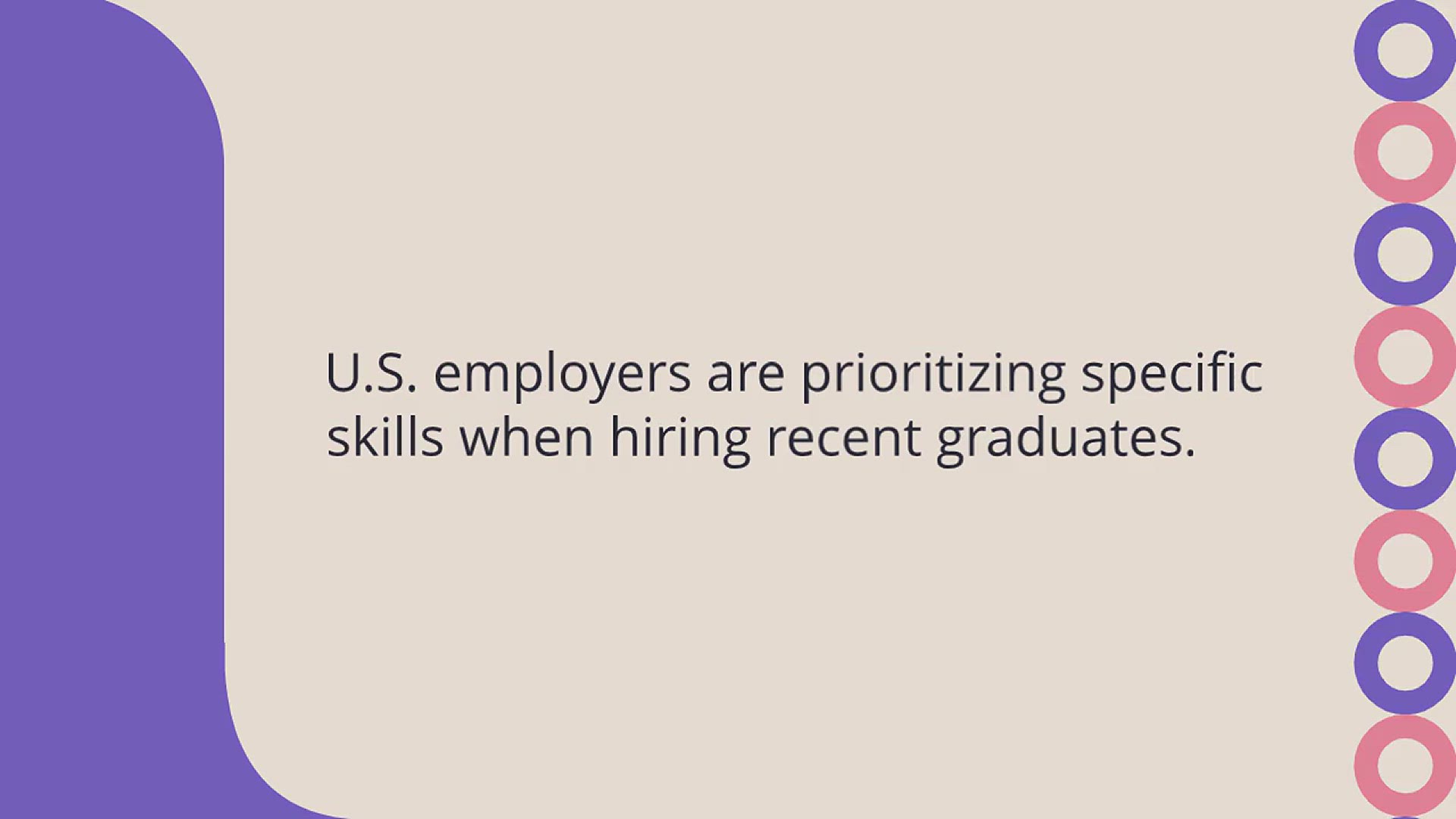 'Video thumbnail for The Top Skills U.S. Employers Look for in Recent Graduates'