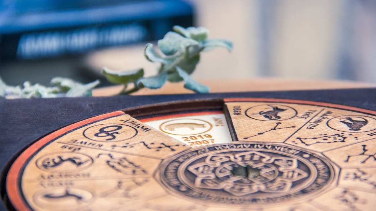 Playlist thumbnail for Astrology