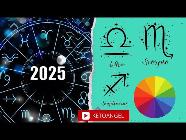 'Video thumbnail for Lucky Colors for Libra, Scorpio & Sagittarius in 2025: video blog'