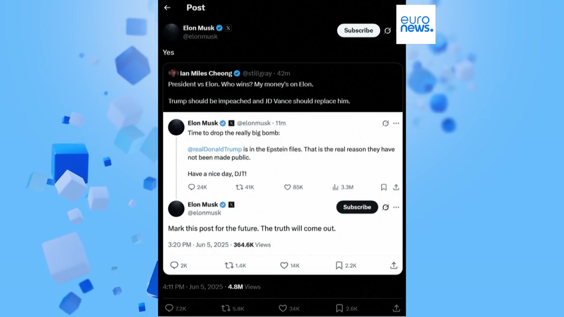 'Video thumbnail for A very public feud: Entertainment world reacts to Donald Trump and Elon Musk fallout'