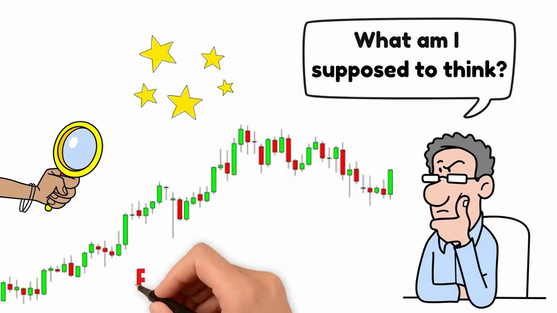 Video thumbnail for Fundamental Analysis vs Technical Analysis vs Macro Analysis What's the Difference ?