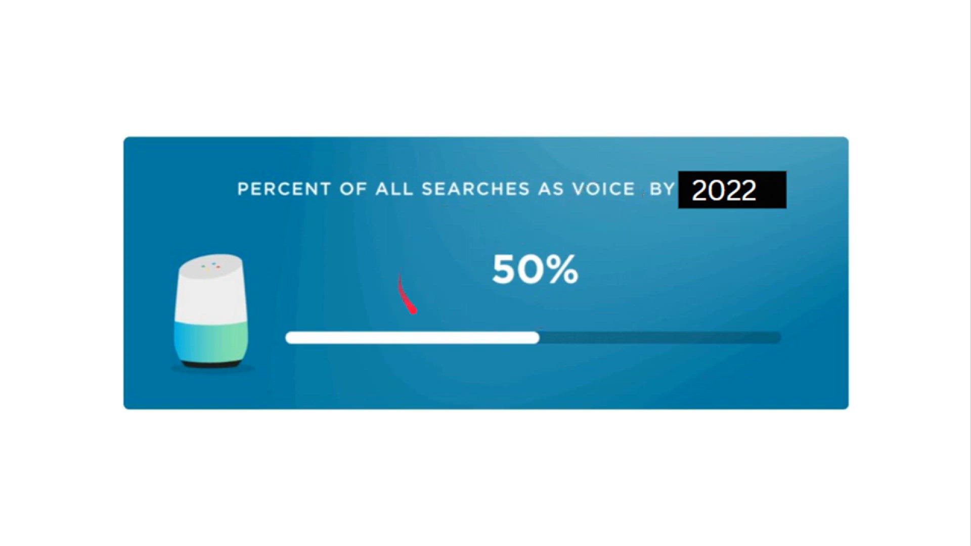 'Video thumbnail for Website को _VOICE SEARCH_ में लाने के लिए 5 Simple Tricks _ 2023 में जल्दी Grow करोगे'