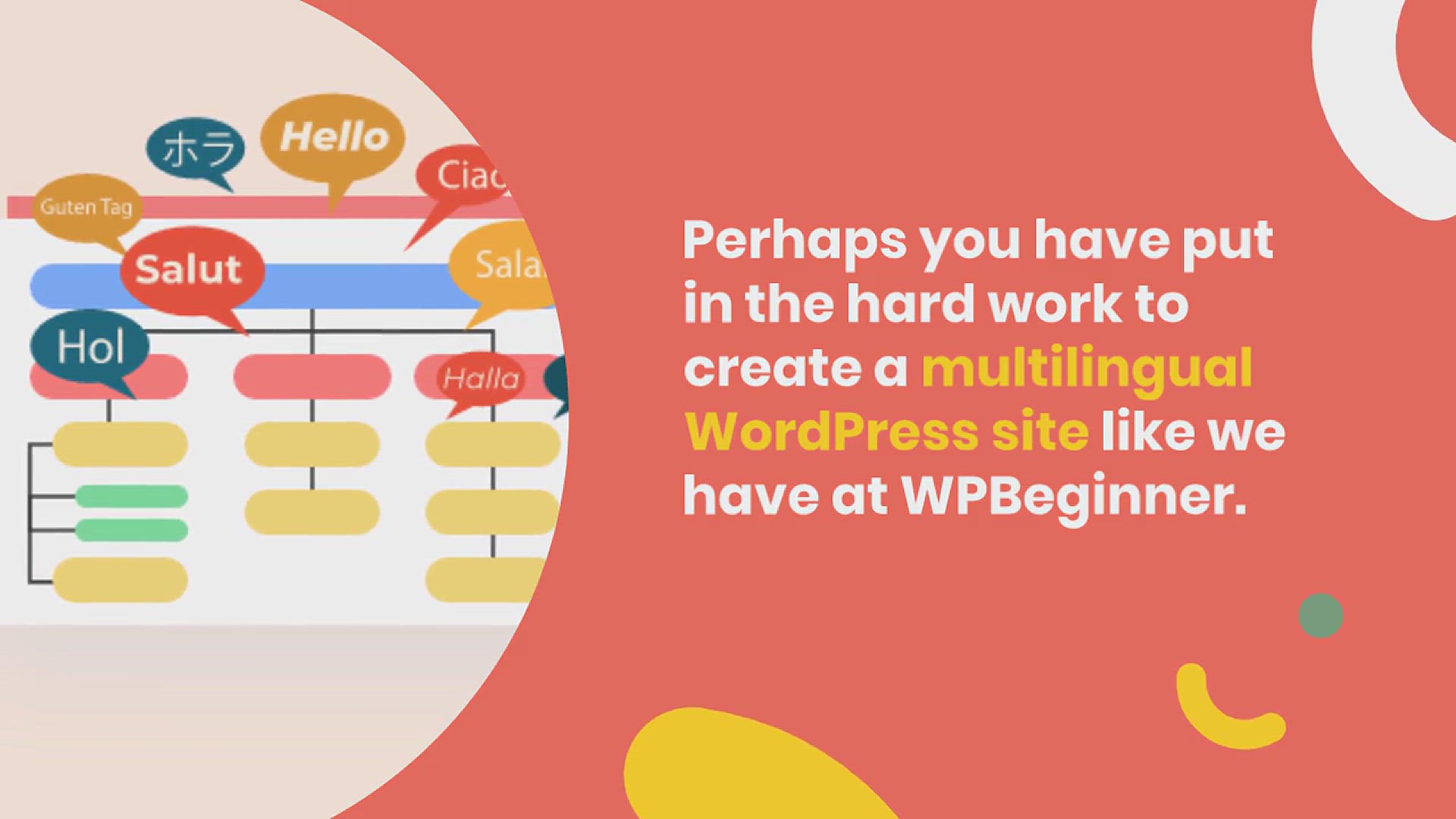 'Video thumbnail for How to Easily Create a Multilingual Sitemap in WordPress'