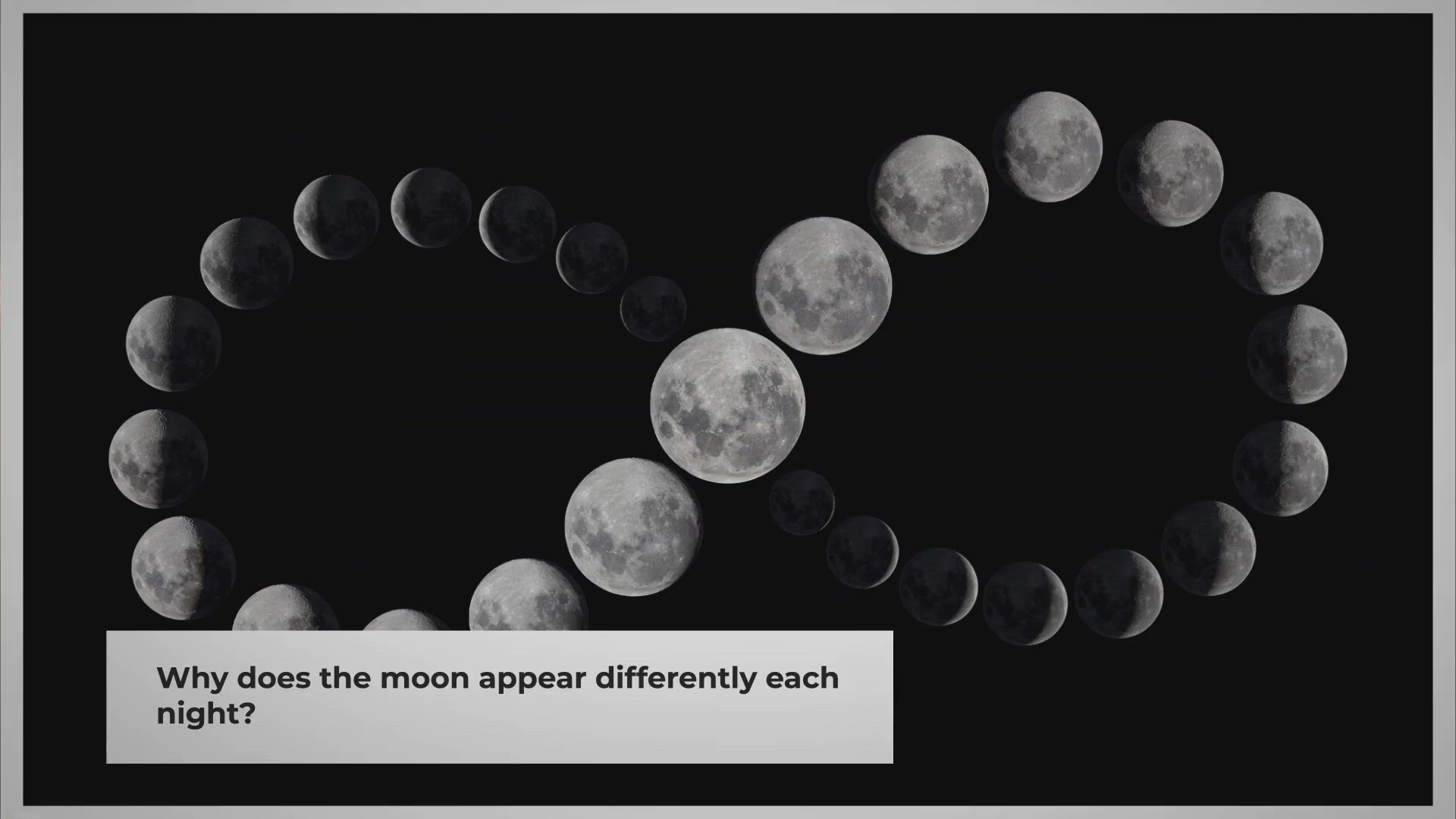 New Moon Period? Here's the Meaning of Your White Moon Cycle