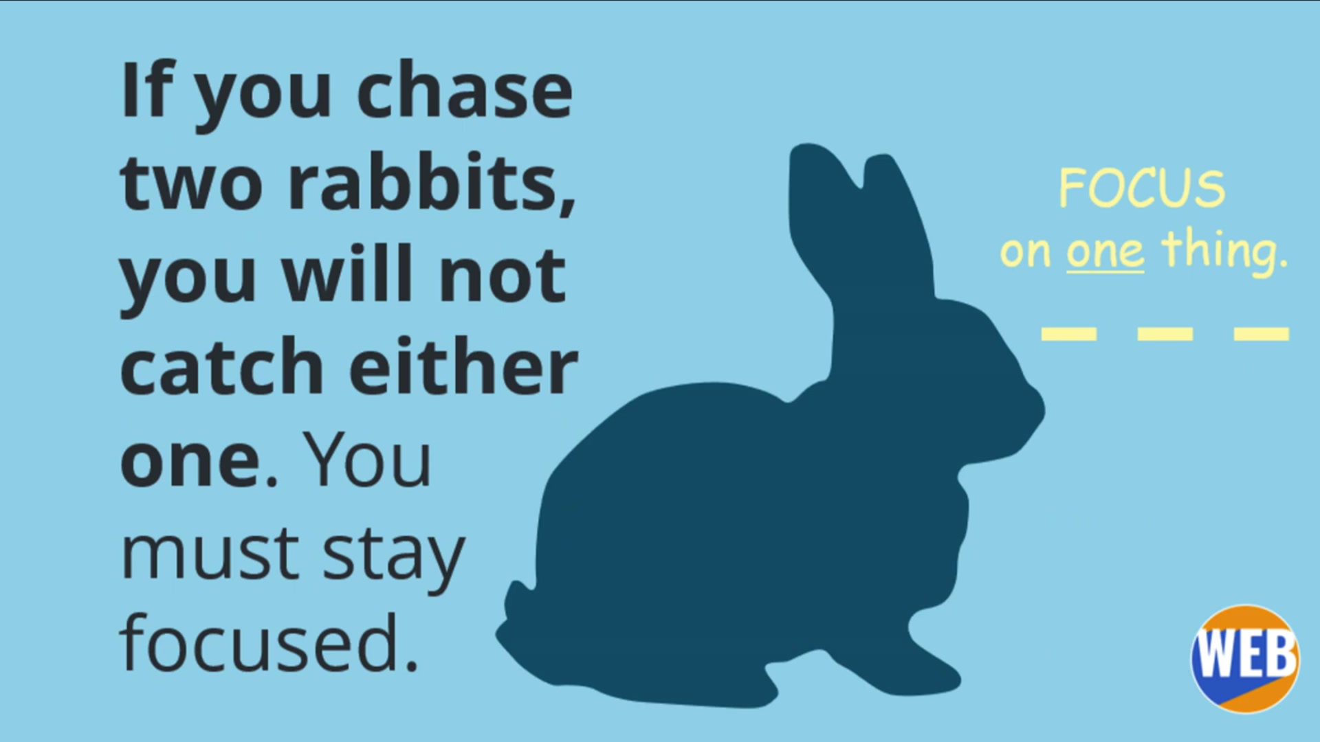 Video thumbnail for If You Chase Two Rabbits You Will Not Catch Either One - American English Idiom Explained