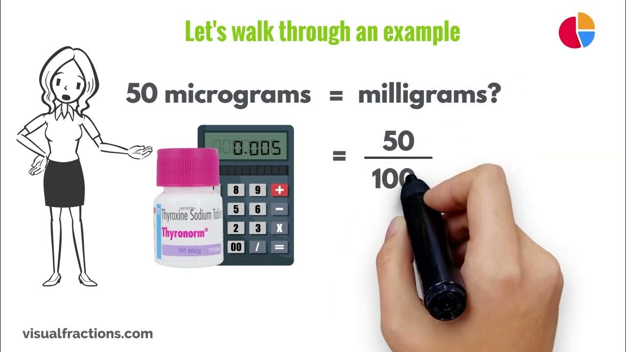 T TABLE - T Score Table - T Critical Value