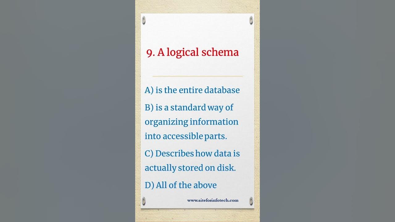 Video thumbnail for DBMS MCQ Questions Part-2 #mcq #technology #mcqquestions #databasemanagementsystem #mcqs #dbms