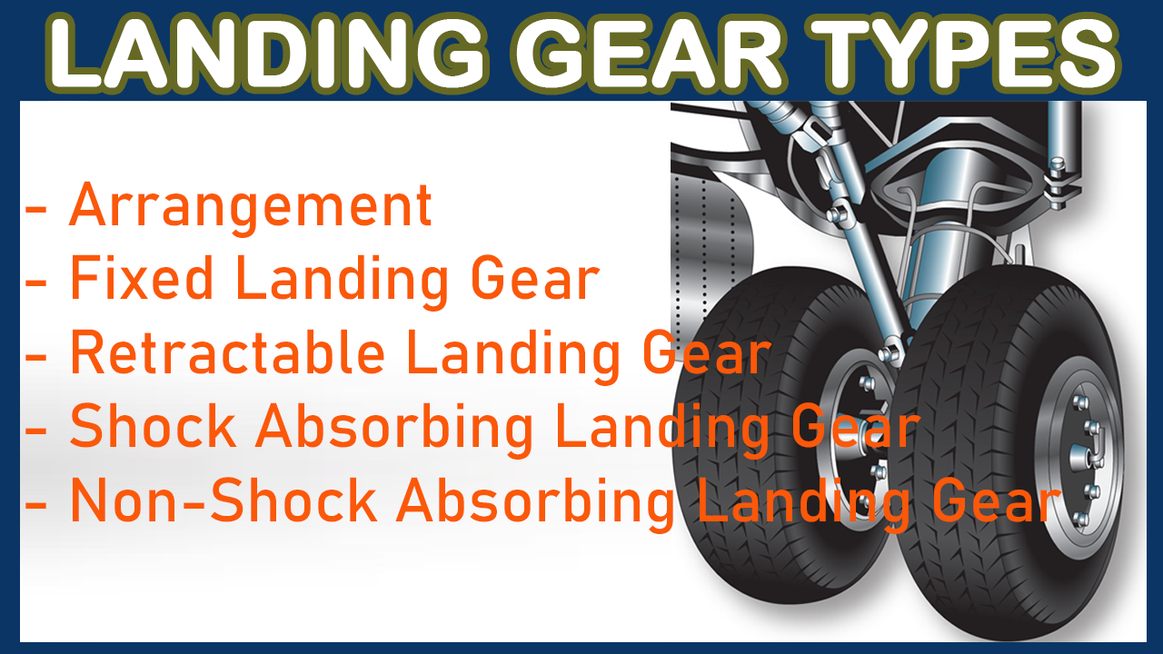 'Video thumbnail for Landing Gear Types | Aircraft System | Airframe'