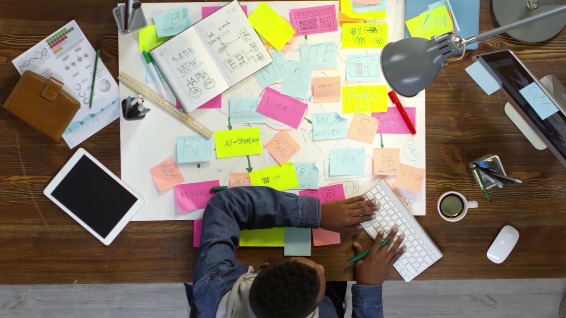 Video thumbnail for All About Learn c++