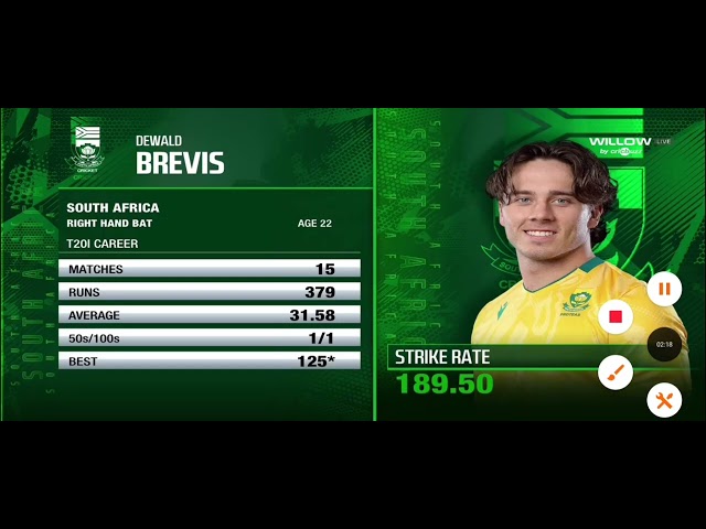 Video thumbnail for Pakistan vs South Africa 3rd match,1st over  run 3/2 wickets