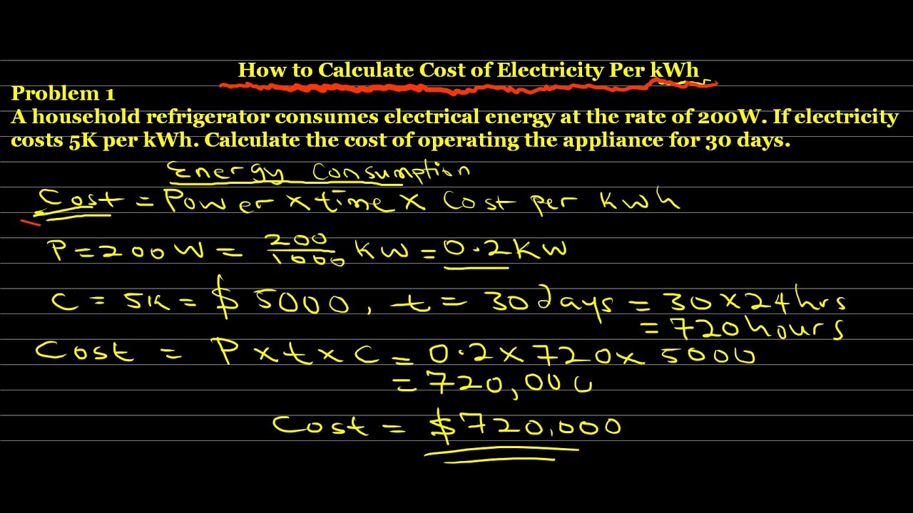 Grams per milliliter to ounces per fluid ounce g ml to oz fl.oz