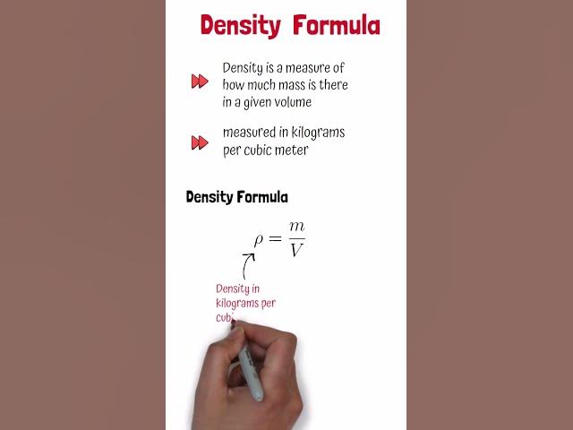 Video thumbnail for Density Formula Explained: Physics Shorts