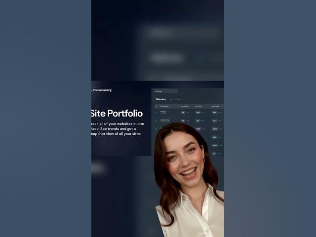 Video thumbnail for 👀 Visitor Tracking Tool – Unlimited Website Analytics!