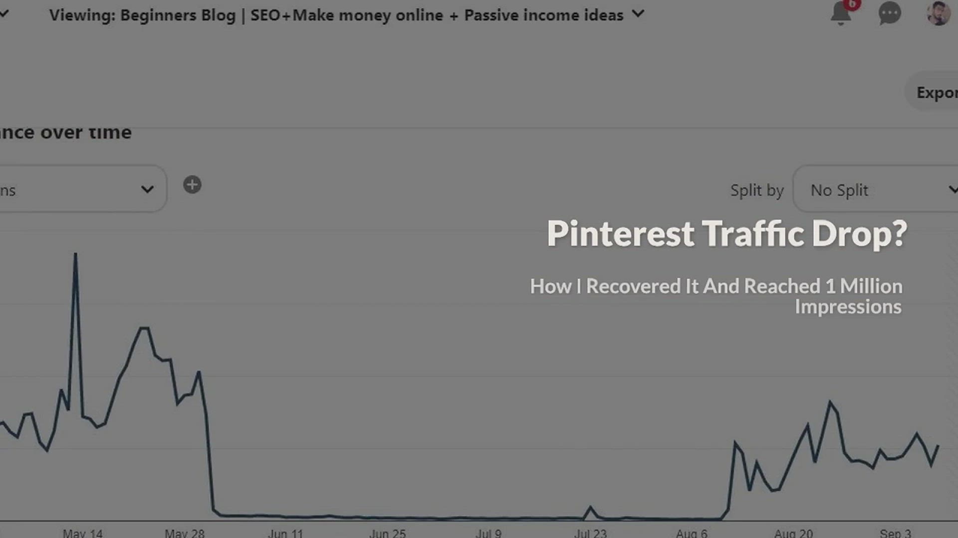 'Video thumbnail for Pinterest Traffic Drop? How I Recovered It And Reached 1 Million Impressions'
