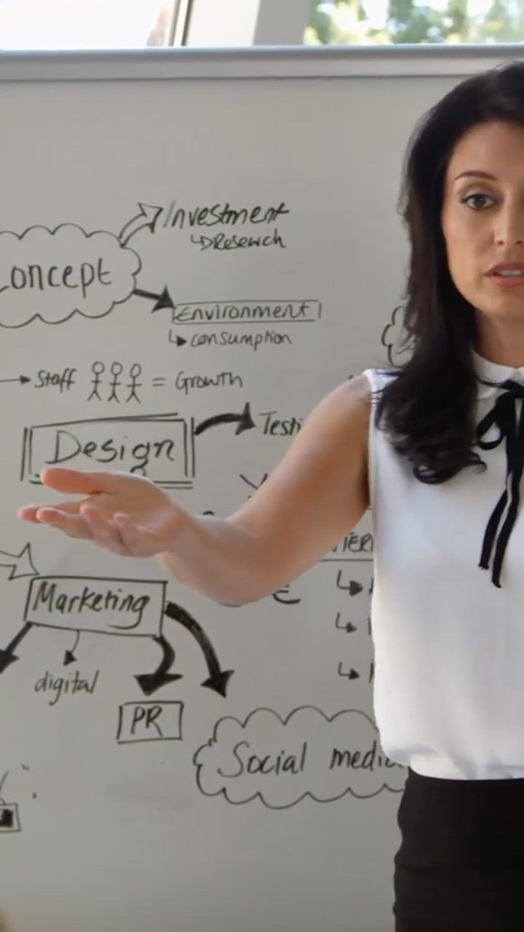 'Video thumbnail for Launch Your Profitable Online Business 2025!'