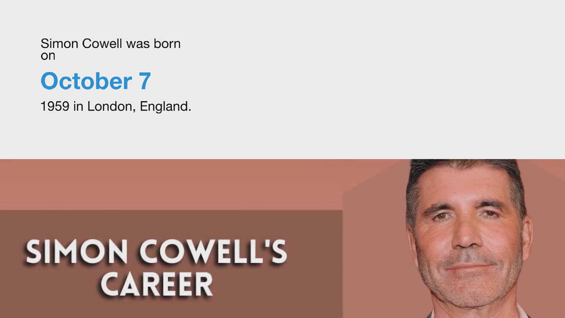 'Video thumbnail for Simon Cowell Net Worth | Discover His Net Worth In 2023'