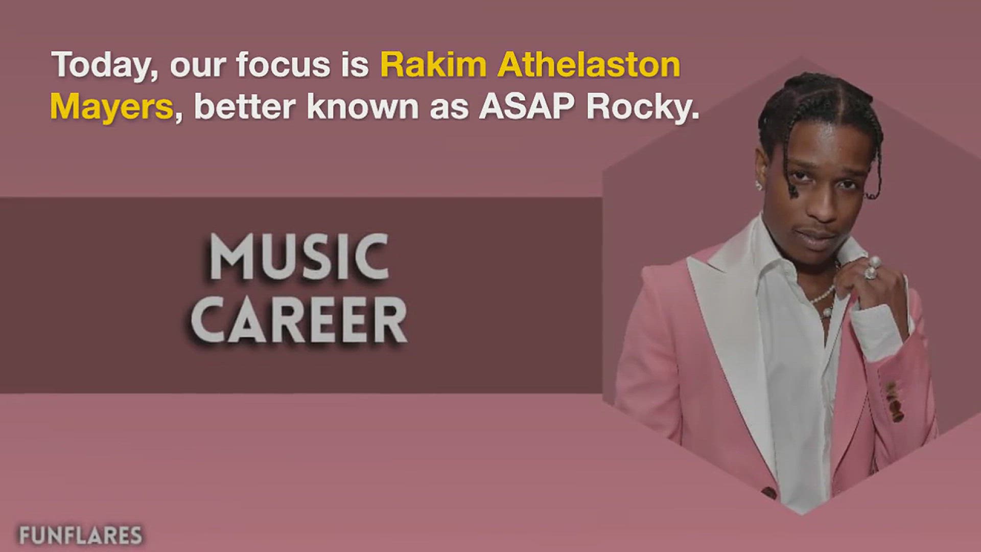 'Video thumbnail for ASAP Rocky Net Worth | A Deep Dive Into His Fortune'