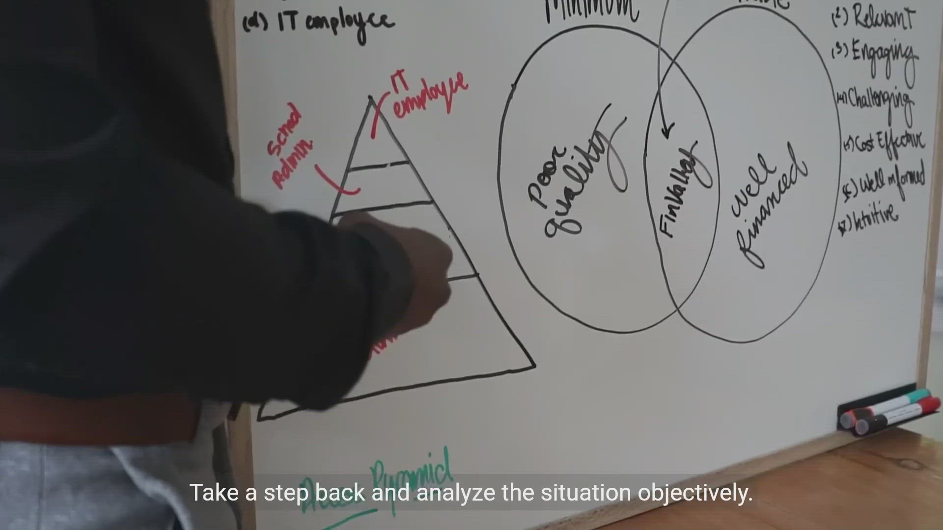 'Video thumbnail for Mastering Professional Challenges: Tips and Strategies'