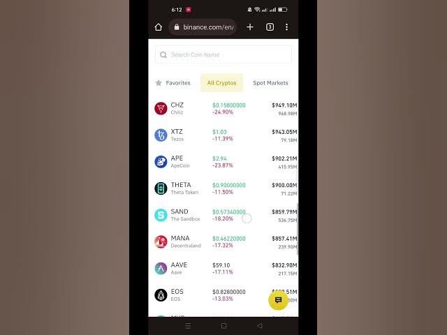 'Video thumbnail for Biggest Dump Of The Year | Cryptos Are Bleeding! | #youtubeshorts #shorts  #YtShorts #short'