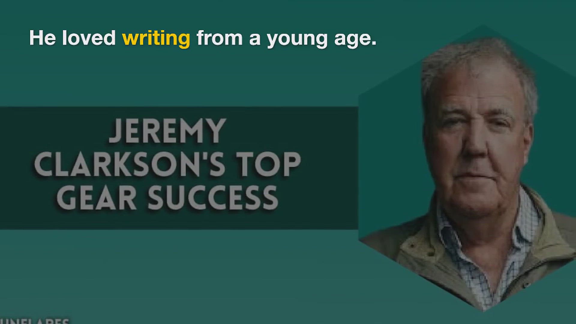 'Video thumbnail for Jeremy Clarkson Net Worth | A Journey Through His Success'