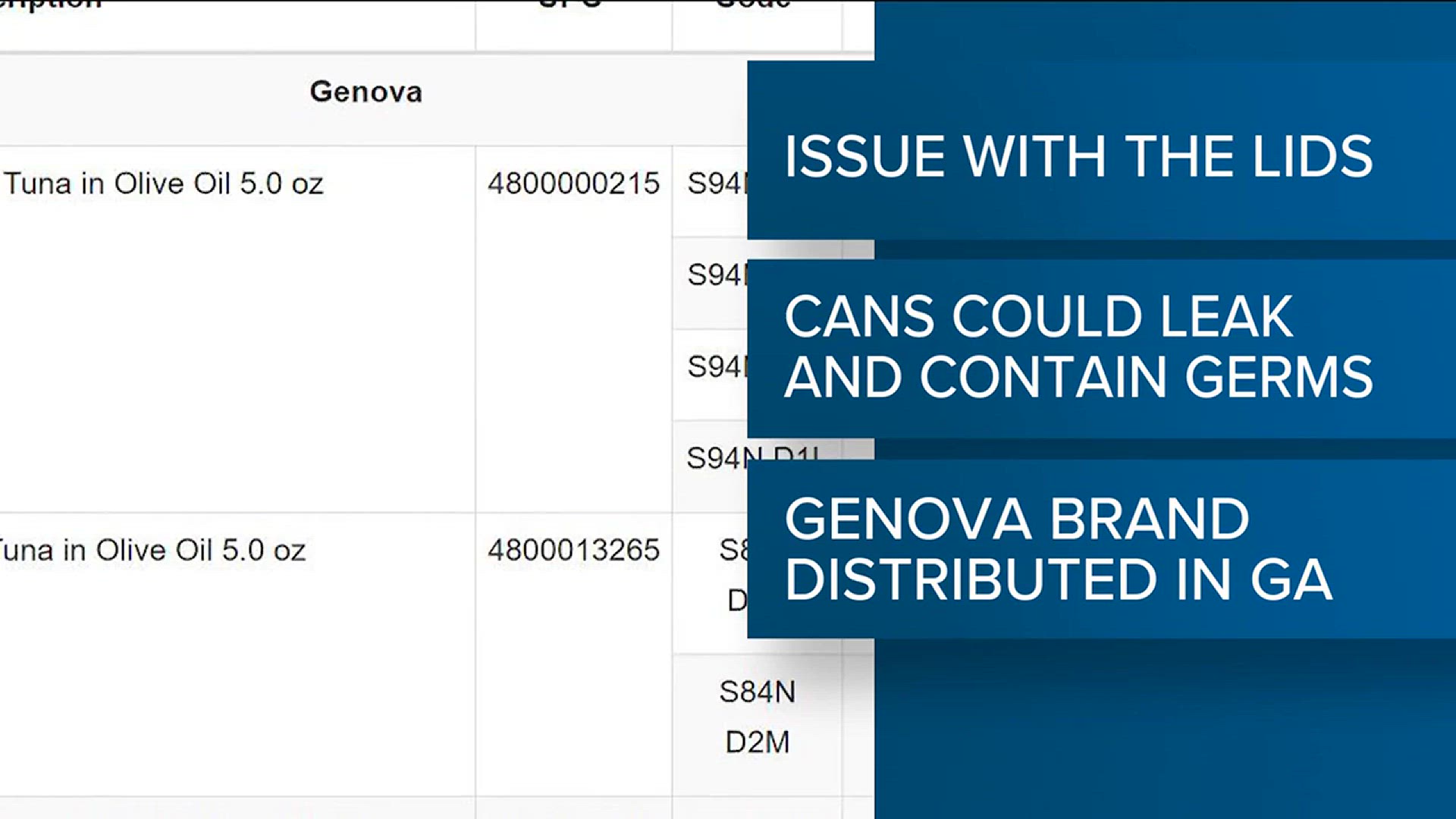 'Video thumbnail for Urgent Recall: Canned Tuna Pulled Nationwide Due to Botulism Risk'