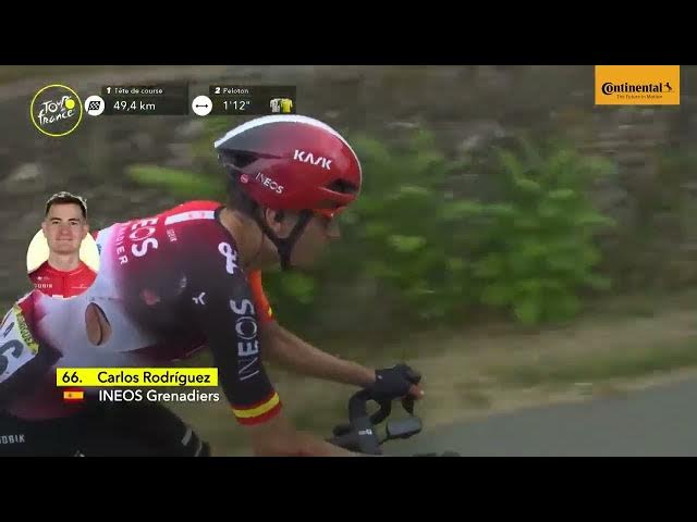 Video thumbnail for CHAOTIC SPRINT FINISH! 🫨 | Men's Tour de France Stage 17 Race Highlights | TNT Sports Cycling