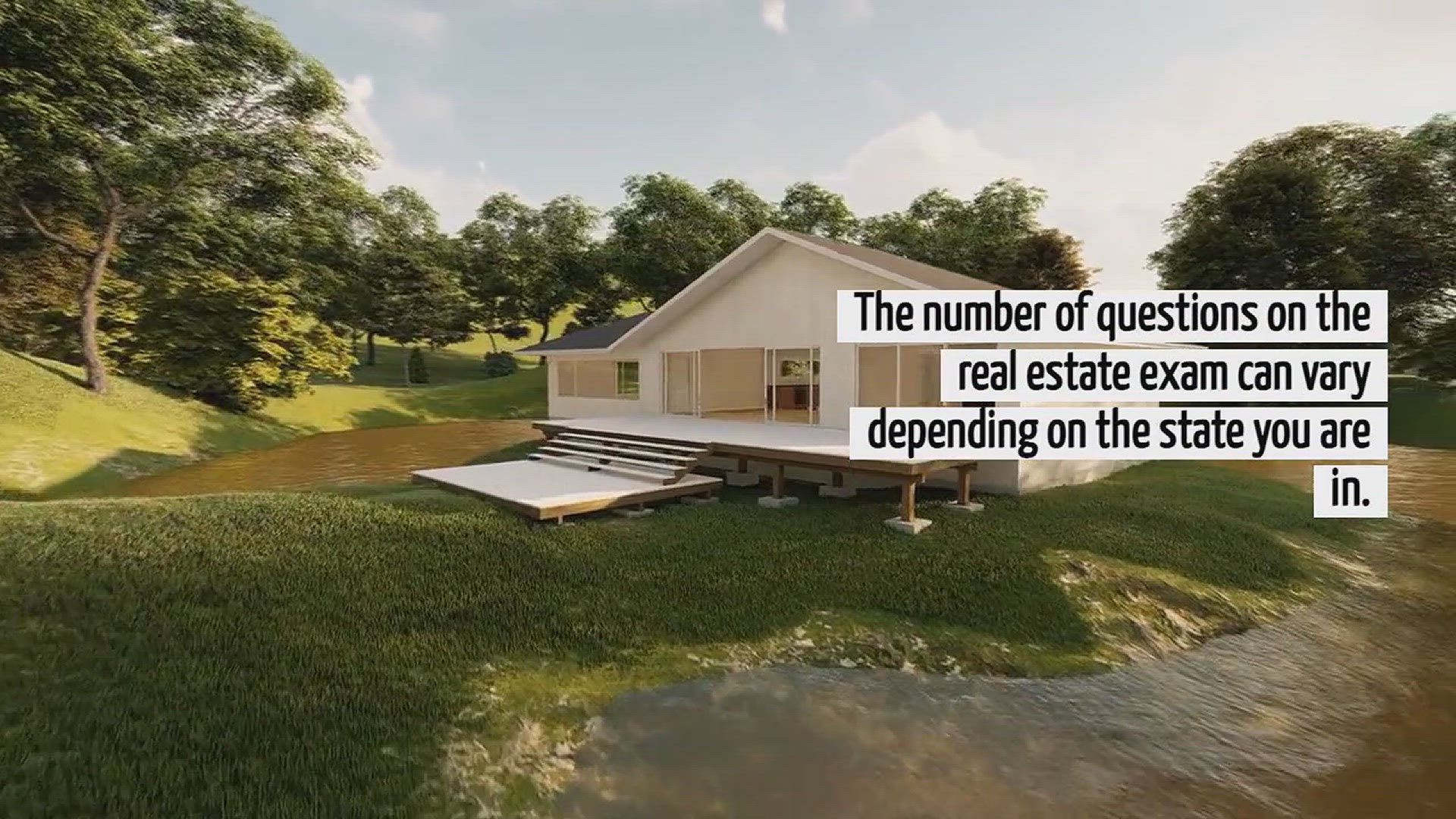 Video thumbnail for How Many Questions Are On The Real Estate Exam