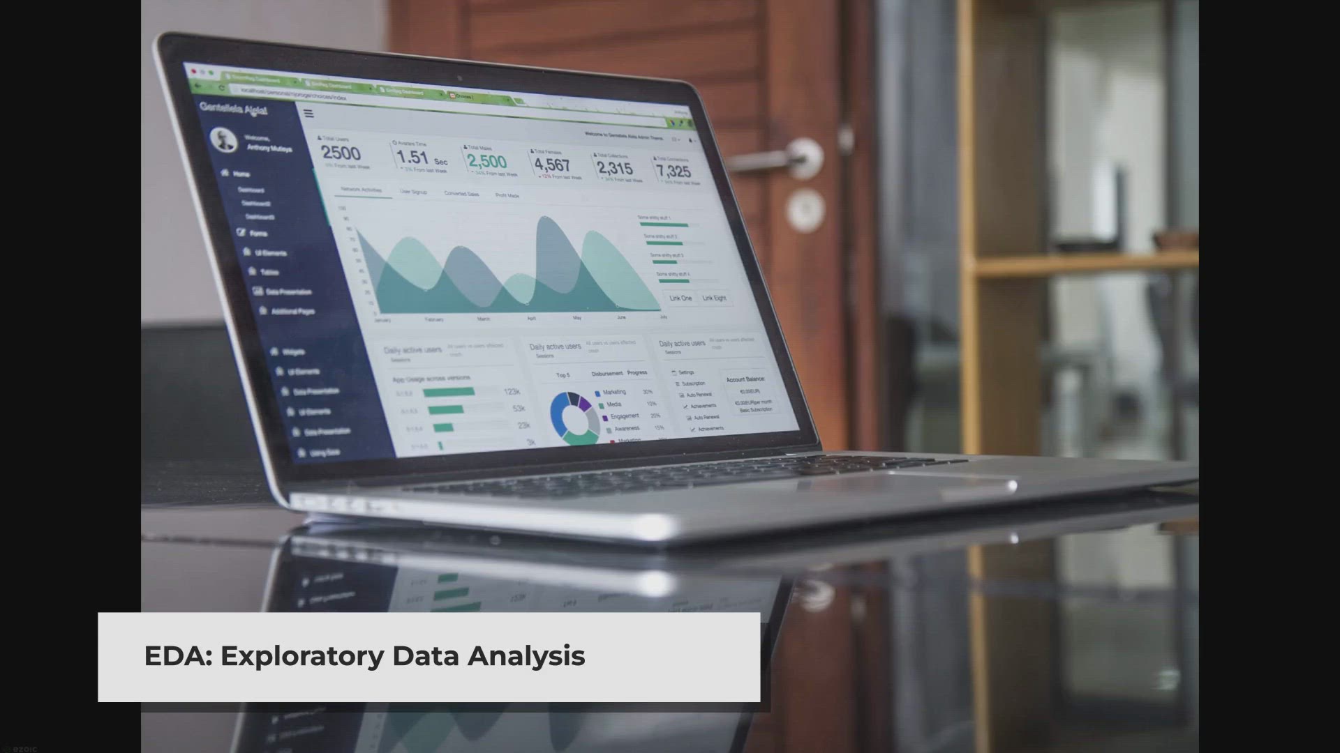 'Video thumbnail for Exploratory Data Analysis (EDA) in the Data Science Process'