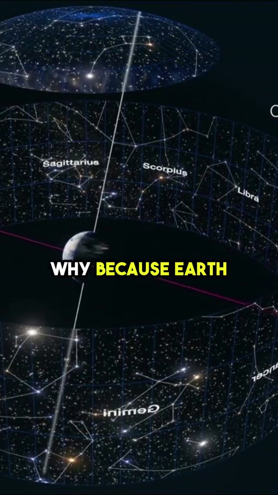 Video thumbnail for Zodiac has 13 Constellations Not 12👀 w/ Neil deGrasse Tyson