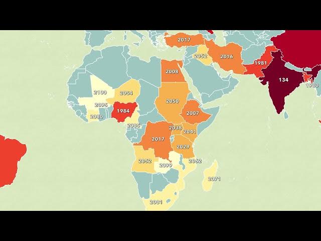 Video thumbnail for When Countries Hit 80 Million People