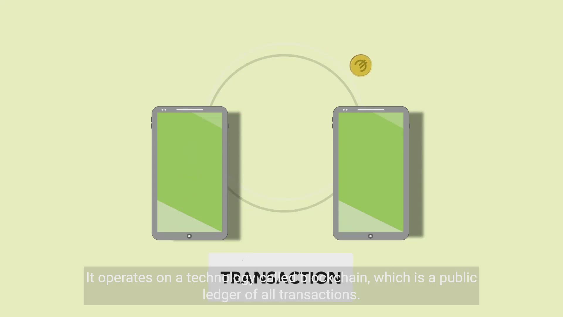 'Video thumbnail for Understanding Bitcoin - A Comprehensive Explanation'
