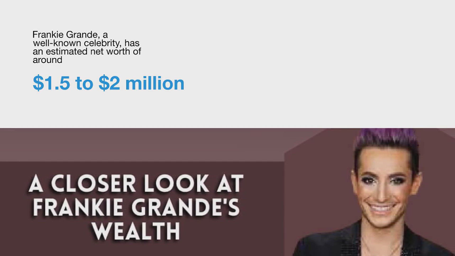 'Video thumbnail for Frankie Grande Net Worth | Frankie Grande A Detailed Look At His Net Worth'
