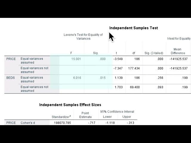 Playlist thumbnail for Statistics