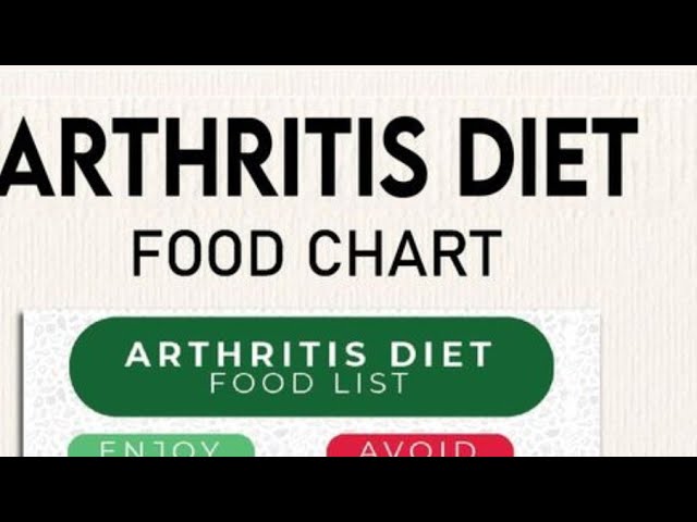 Video thumbnail for The Best Foods for Arthritis (and the Worst)